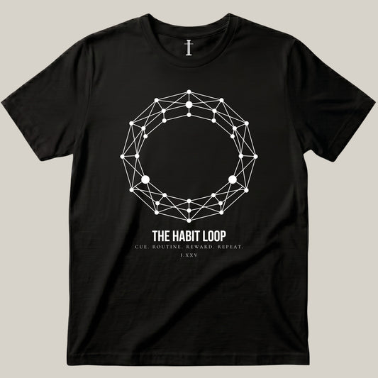 The Habit Loop