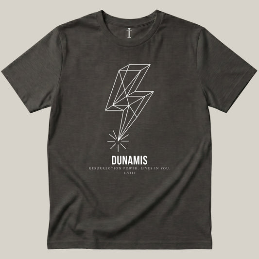 Dunamis.