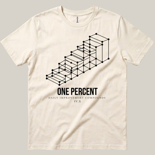 One Percent Better