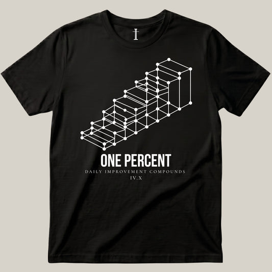 One Percent Better