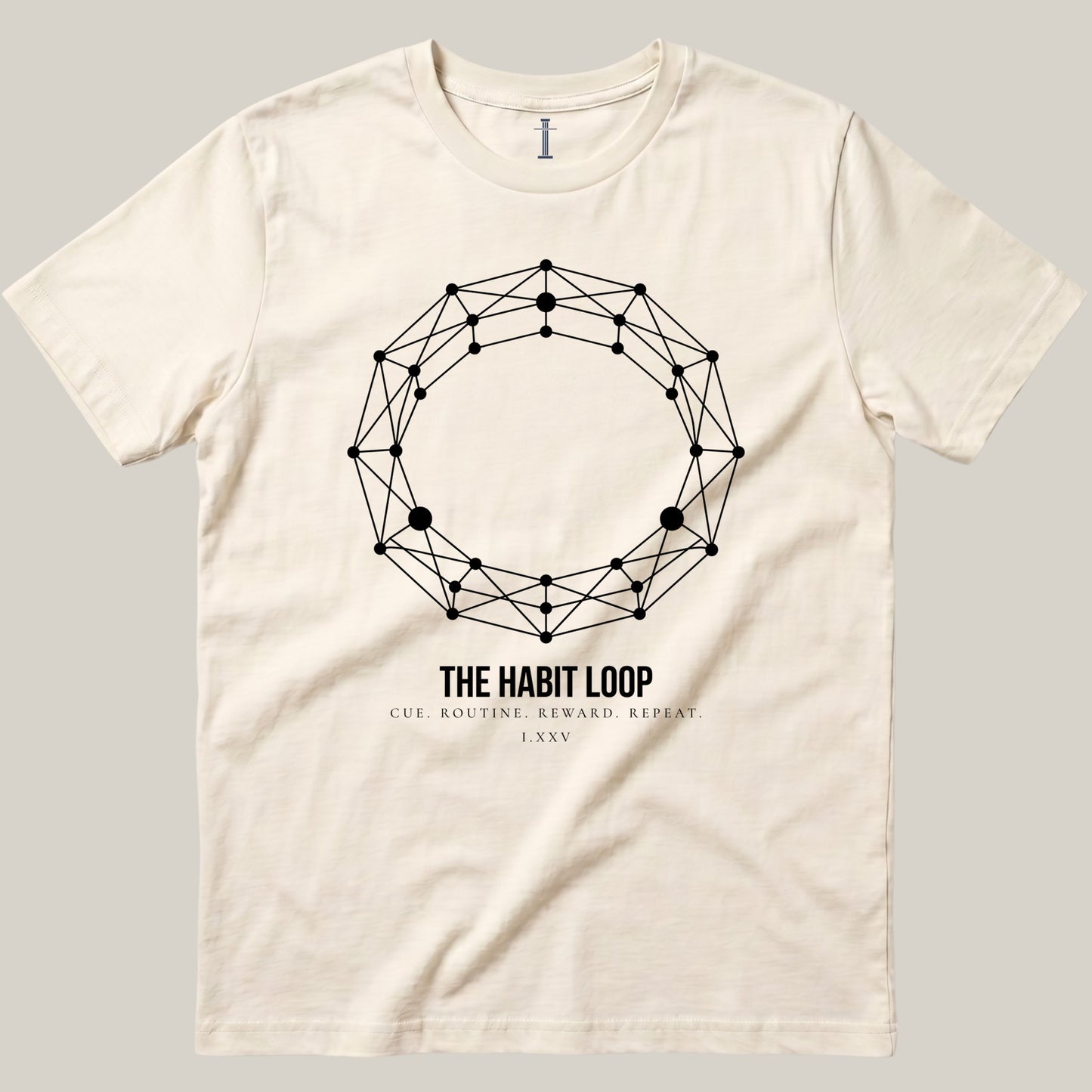 The Habit Loop