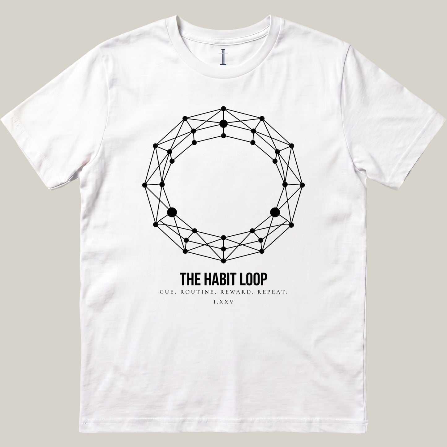 The Habit Loop