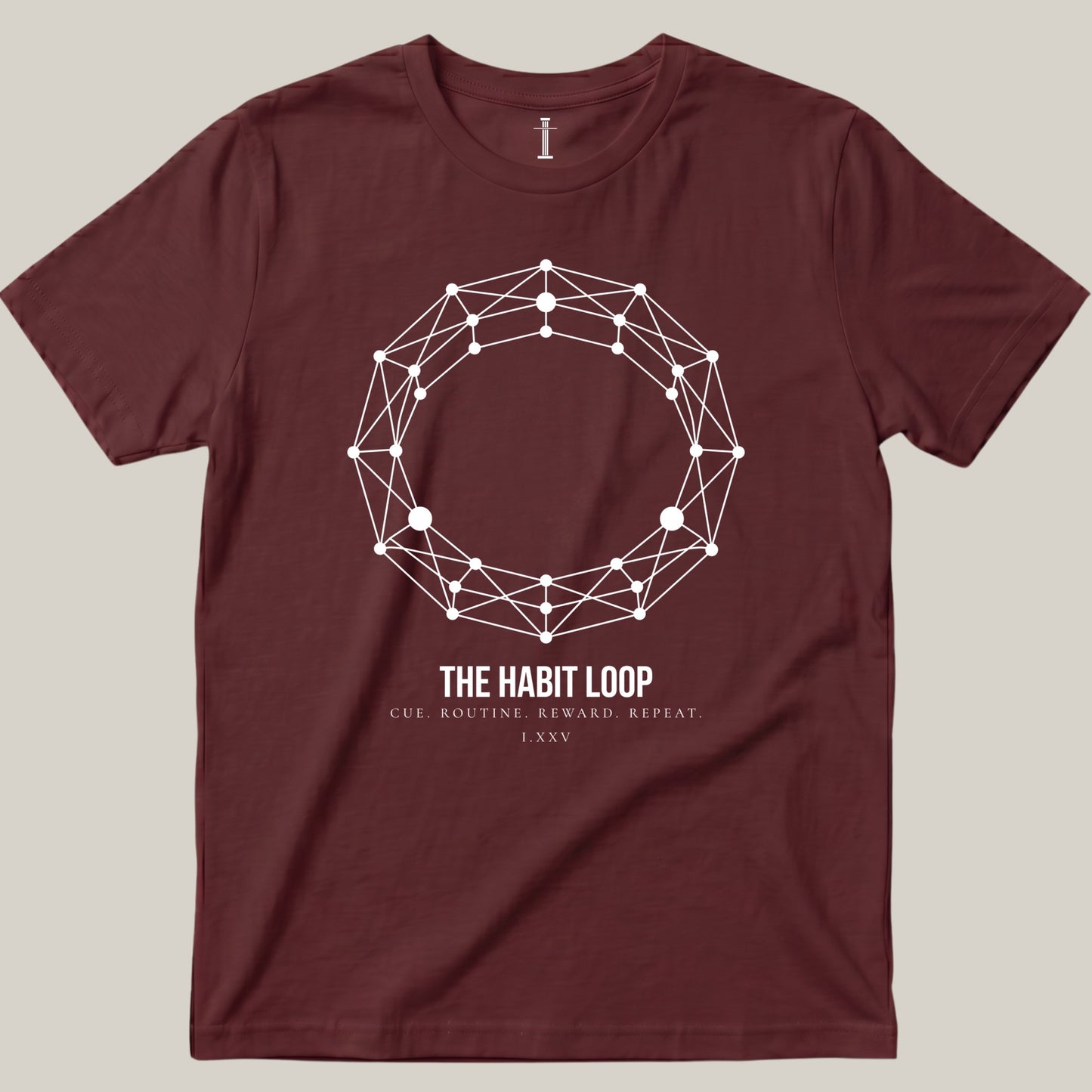 The Habit Loop
